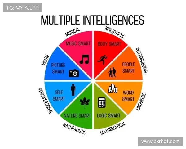 探索多元体育运动促进全民健康发展的实践路径与未来趋势研究探讨