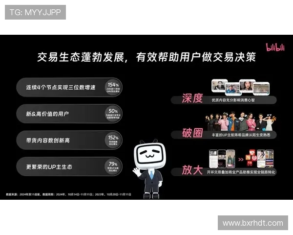 全球足球风云：解析技战术演变与世界联赛未来发展趋势深度洞察篇