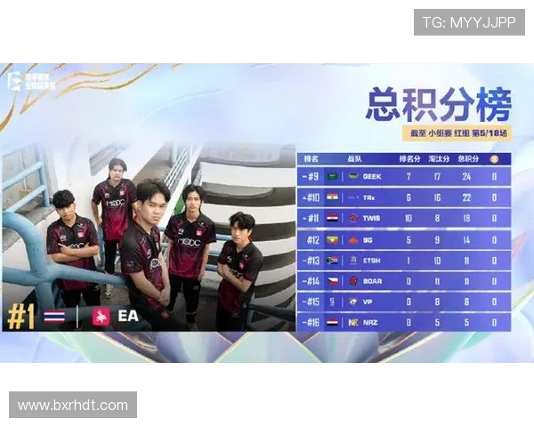 和平精英赛事最新经验分享TOP10IG战队表现突出引领潮流