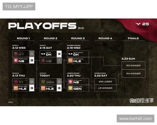 WBG鏖战TES巅峰对决引爆赛场激情强强对抗再掀英雄联盟热潮