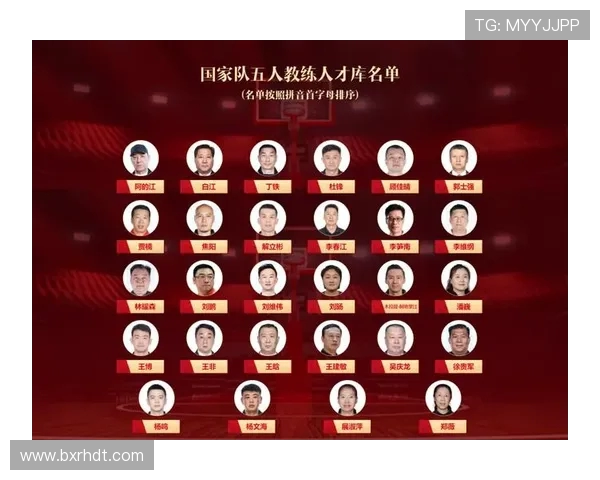 中国篮球与美国篮球实力对比分析及未来发展趋势探讨 中国篮球与美国篮球实力对比分析及未来发展趋势探讨